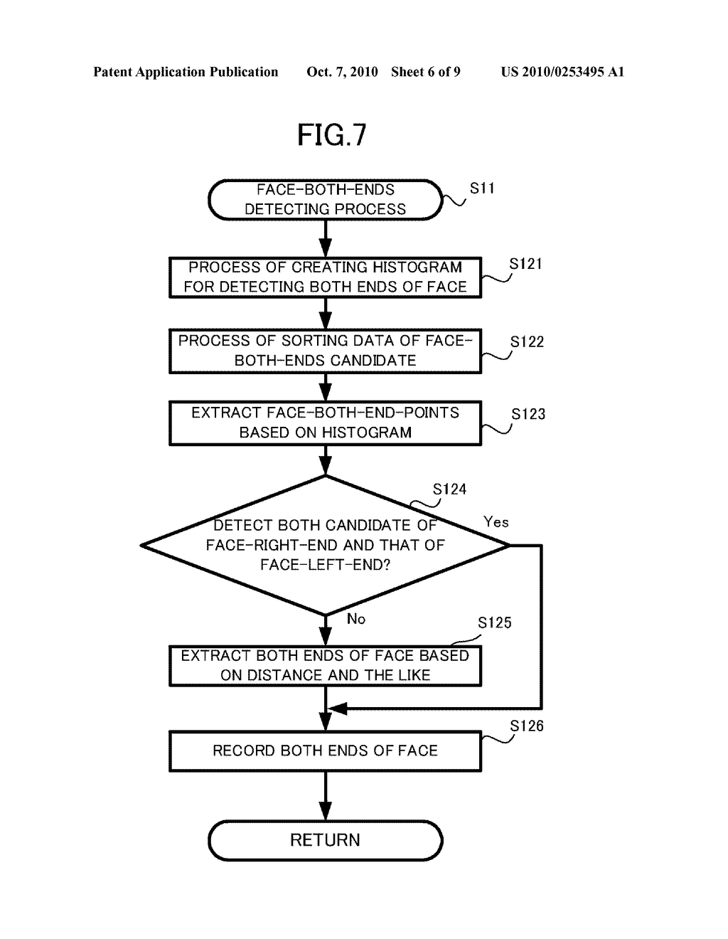 IN-VEHICLE IMAGE PROCESSING DEVICE, IMAGE PROCESSING METHOD AND MEMORY MEDIUM - diagram, schematic, and image 07