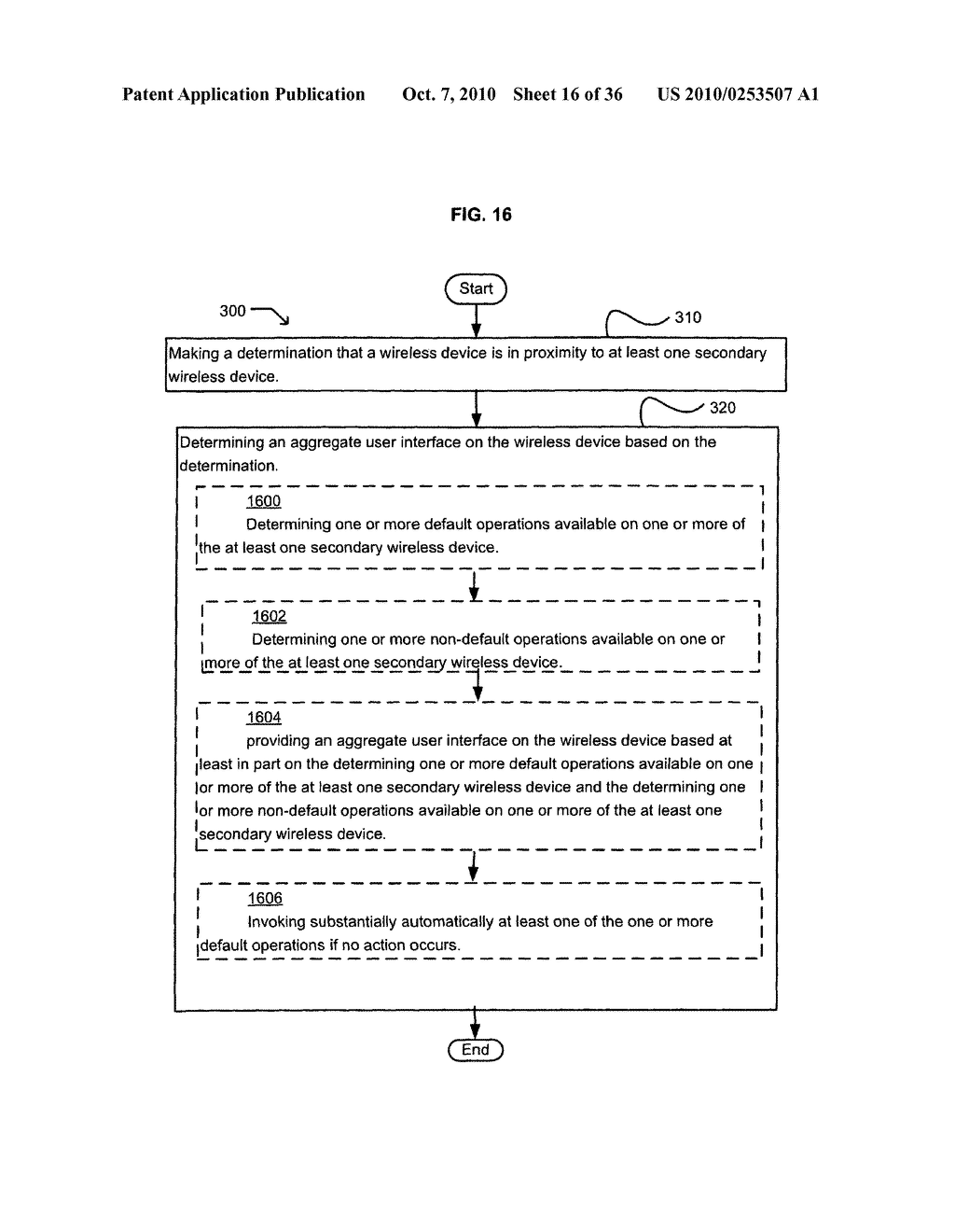 Wireless device with an aggregate user interface for controlling other devices - diagram, schematic, and image 17