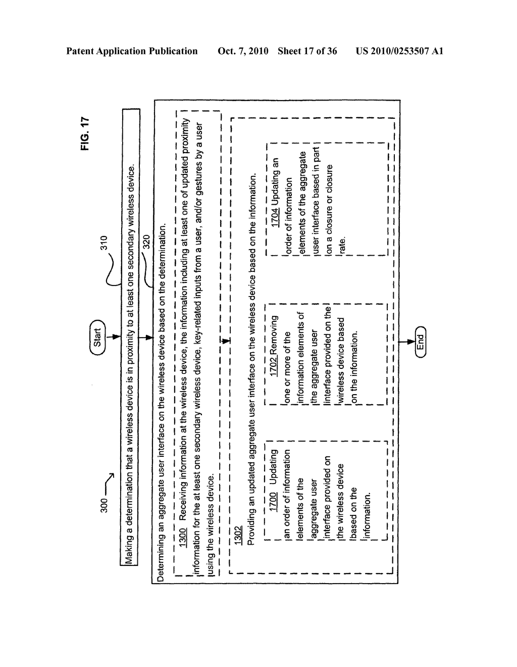 Wireless device with an aggregate user interface for controlling other devices - diagram, schematic, and image 18