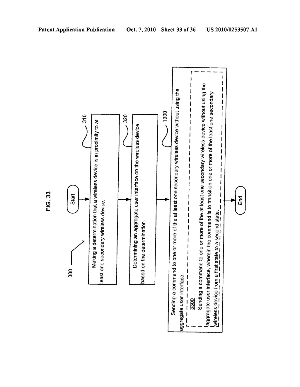 Wireless device with an aggregate user interface for controlling other devices - diagram, schematic, and image 34