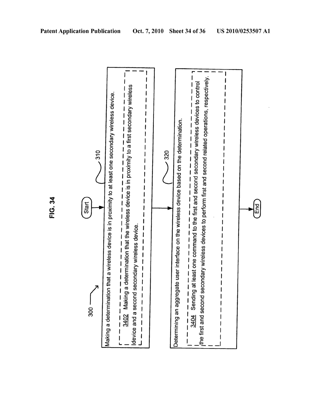 Wireless device with an aggregate user interface for controlling other devices - diagram, schematic, and image 35