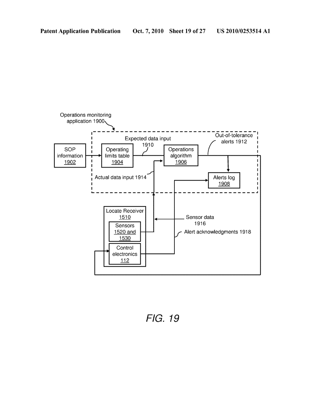 LOCATE TRANSMITTER CONFIGURED TO DETECT OUT-OF-TOLERANCE CONDITIONS IN CONNECTION WITH UNDERGROUND FACILITY LOCATE OPERATIONS, AND ASSOCIATED METHODS AND SYSTEMS - diagram, schematic, and image 20