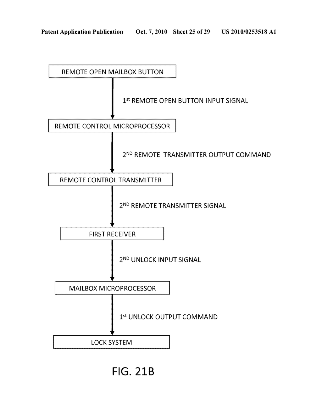 Electronic Mail Box System - diagram, schematic, and image 26