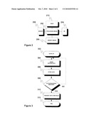 DEVICE, METHOD AND SYSTEM FOR FORWARDING DATA FROM RFID DEVICES diagram and image