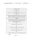 ENCODING METHOD AND SYSTEM, DECODING METHOD AND SYSTEM diagram and image