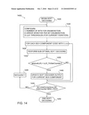 ENCODING METHOD AND SYSTEM, DECODING METHOD AND SYSTEM diagram and image