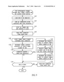 METHOD OF CONSTRUCTING AN APPROXIMATED DYNAMIC HUFFMAN TABLE FOR USE IN DATA COMPRESSION diagram and image