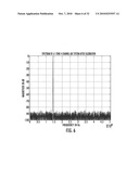 CALIBRATION OF OFFSET, GAIN AND PHASE ERRORS IN M-CHANNEL TIME-INTERLEAVED ANALOG-TO-DIGITAL CONVERTERS diagram and image