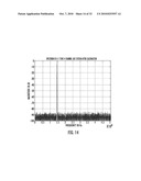 CALIBRATION OF OFFSET, GAIN AND PHASE ERRORS IN M-CHANNEL TIME-INTERLEAVED ANALOG-TO-DIGITAL CONVERTERS diagram and image