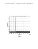 CALIBRATION OF OFFSET, GAIN AND PHASE ERRORS IN M-CHANNEL TIME-INTERLEAVED ANALOG-TO-DIGITAL CONVERTERS diagram and image