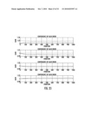 CALIBRATION OF OFFSET, GAIN AND PHASE ERRORS IN M-CHANNEL TIME-INTERLEAVED ANALOG-TO-DIGITAL CONVERTERS diagram and image