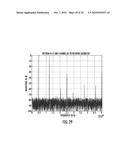 CALIBRATION OF OFFSET, GAIN AND PHASE ERRORS IN M-CHANNEL TIME-INTERLEAVED ANALOG-TO-DIGITAL CONVERTERS diagram and image