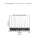 CALIBRATION OF OFFSET, GAIN AND PHASE ERRORS IN M-CHANNEL TIME-INTERLEAVED ANALOG-TO-DIGITAL CONVERTERS diagram and image