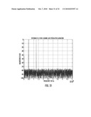 CALIBRATION OF OFFSET, GAIN AND PHASE ERRORS IN M-CHANNEL TIME-INTERLEAVED ANALOG-TO-DIGITAL CONVERTERS diagram and image