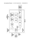 CALIBRATION OF OFFSET, GAIN AND PHASE ERRORS IN M-CHANNEL TIME-INTERLEAVED ANALOG-TO-DIGITAL CONVERTERS diagram and image