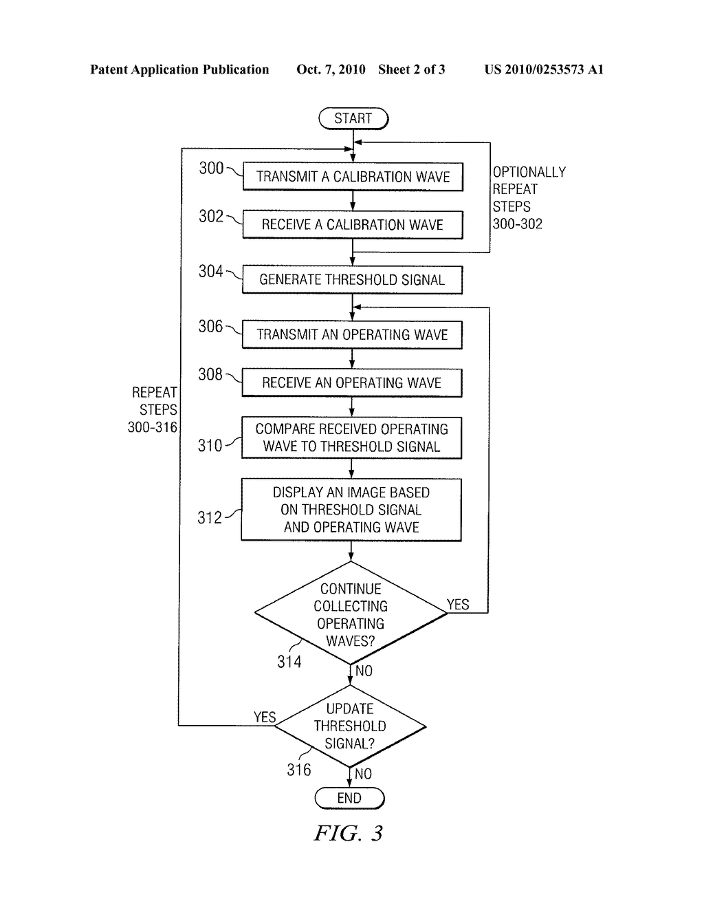  System and Method for Suppressing Close Clutter in a Radar System - diagram, schematic, and image 03