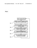 REMOTE CONTROL, IMAGING DEVICE, METHOD AND SYSTEM FOR THE SAME diagram and image