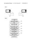 REMOTE CONTROL, IMAGING DEVICE, METHOD AND SYSTEM FOR THE SAME diagram and image