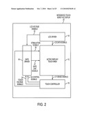 Integrated Touch Sensitive Display Gate Driver diagram and image