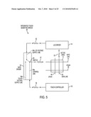 Integrated Touch Sensitive Display Gate Driver diagram and image