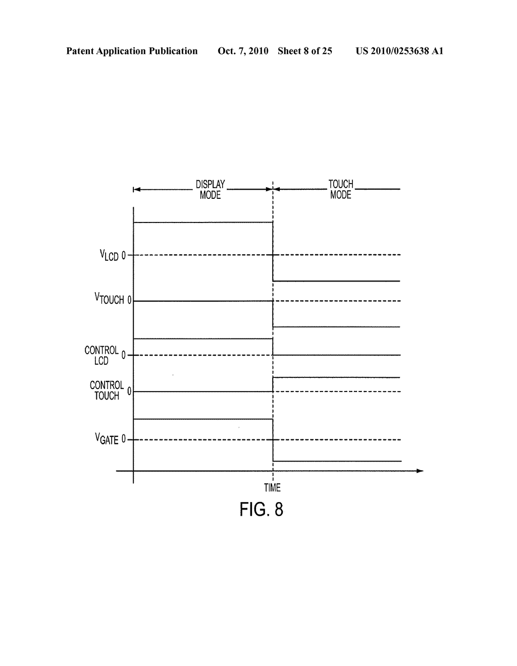 Integrated Touch Sensitive Display Gate Driver - diagram, schematic, and image 09