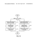 Integrated Touch Sensitive Display Gate Driver diagram and image