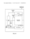 Integrated Touch Sensitive Display Gate Driver diagram and image