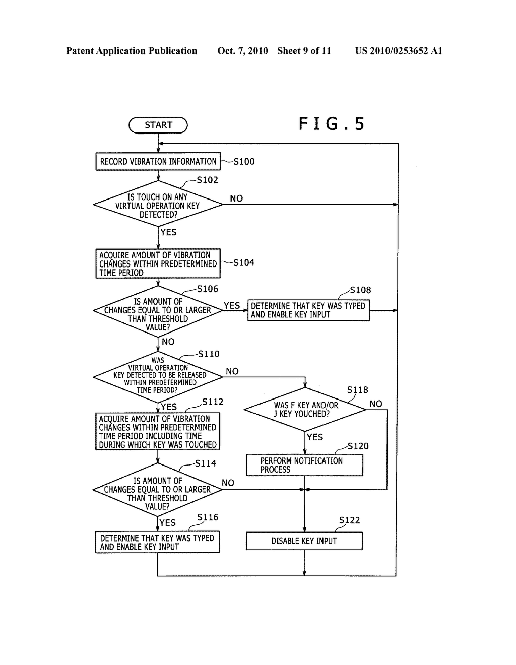 INFORMATION PROCESSING APPARATUS, NOTIFICATION METHOD, AND PROGRAM - diagram, schematic, and image 10