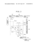 DISPLAY APPARATUS AND DRIVING METHOD FOR DISPLAY APPARATUS diagram and image