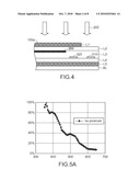 DISPLAY DEVICE AND ELECTRONIC APPARATUS EQUIPPED WITH THE SAME diagram and image