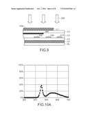 DISPLAY DEVICE AND ELECTRONIC APPARATUS EQUIPPED WITH THE SAME diagram and image