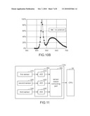 DISPLAY DEVICE AND ELECTRONIC APPARATUS EQUIPPED WITH THE SAME diagram and image