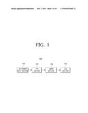 CURRENT BALANCING APPARATUS, POWER SUPPLY APPARATUS, LIGHTING APPARATUS, AND CURRENT BALANCING METHOD THEREOF diagram and image