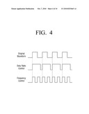 CURRENT BALANCING APPARATUS, POWER SUPPLY APPARATUS, LIGHTING APPARATUS, AND CURRENT BALANCING METHOD THEREOF diagram and image