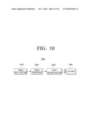 CURRENT BALANCING APPARATUS, POWER SUPPLY APPARATUS, LIGHTING APPARATUS, AND CURRENT BALANCING METHOD THEREOF diagram and image