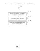 GRAPHICS SYSTEM FOR SUPPORTING MULTIPLE DIGITAL DISPLAY INTERFACE STANDARDS diagram and image