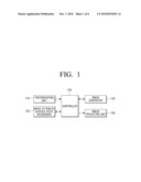 DISPLAY METHOD FOR DETERMINING ATTRIBUTE OF IMAGE TO BE PROJECTED, ACCORDING TO USER S MANIPULATION ON IMAGE PROJECTION SCREEN, AND DISPLAY APPARATUS USING THE SAME diagram and image