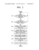 DISPLAY METHOD FOR DETERMINING ATTRIBUTE OF IMAGE TO BE PROJECTED, ACCORDING TO USER S MANIPULATION ON IMAGE PROJECTION SCREEN, AND DISPLAY APPARATUS USING THE SAME diagram and image