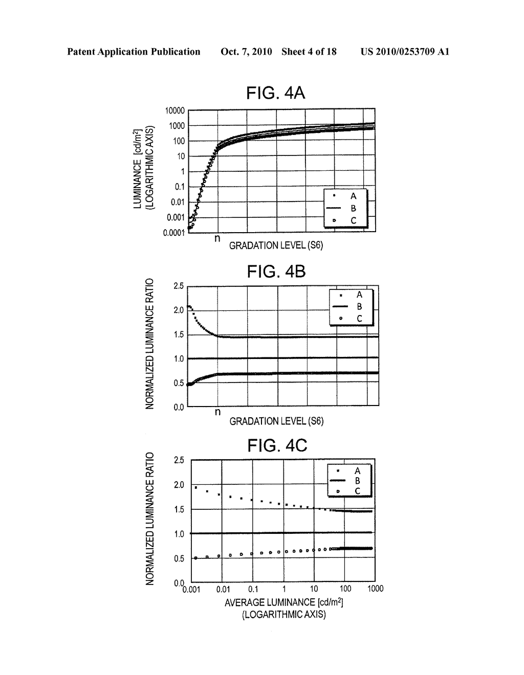 CORRECTION VALUE ACQUISITION METHOD, CORRECTION METHOD AND IMAGE DISPLAY APPARATUS - diagram, schematic, and image 05