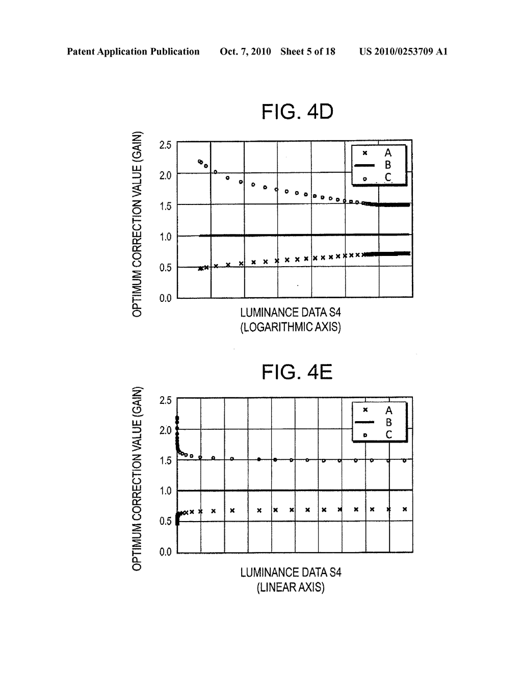 CORRECTION VALUE ACQUISITION METHOD, CORRECTION METHOD AND IMAGE DISPLAY APPARATUS - diagram, schematic, and image 06