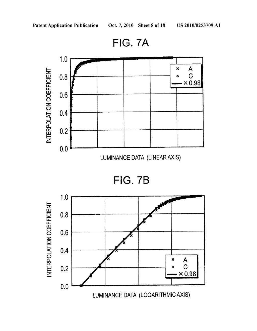 CORRECTION VALUE ACQUISITION METHOD, CORRECTION METHOD AND IMAGE DISPLAY APPARATUS - diagram, schematic, and image 09