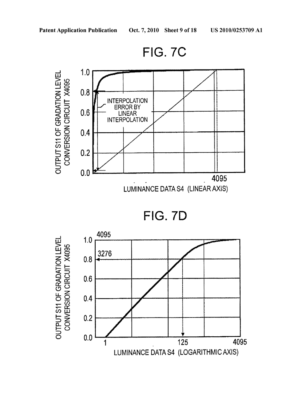 CORRECTION VALUE ACQUISITION METHOD, CORRECTION METHOD AND IMAGE DISPLAY APPARATUS - diagram, schematic, and image 10