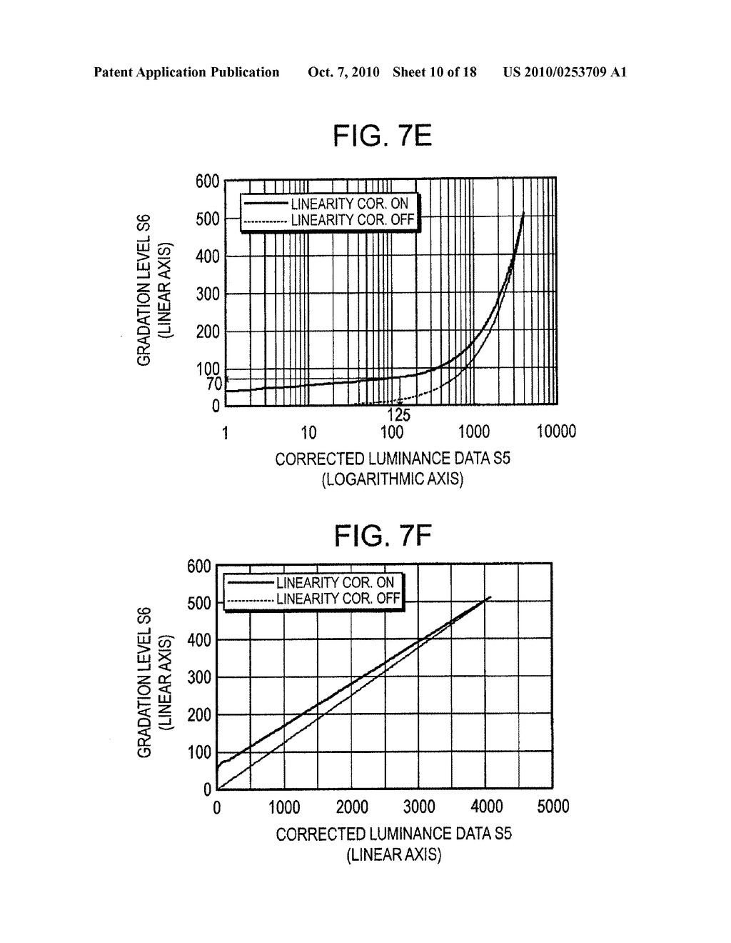CORRECTION VALUE ACQUISITION METHOD, CORRECTION METHOD AND IMAGE DISPLAY APPARATUS - diagram, schematic, and image 11