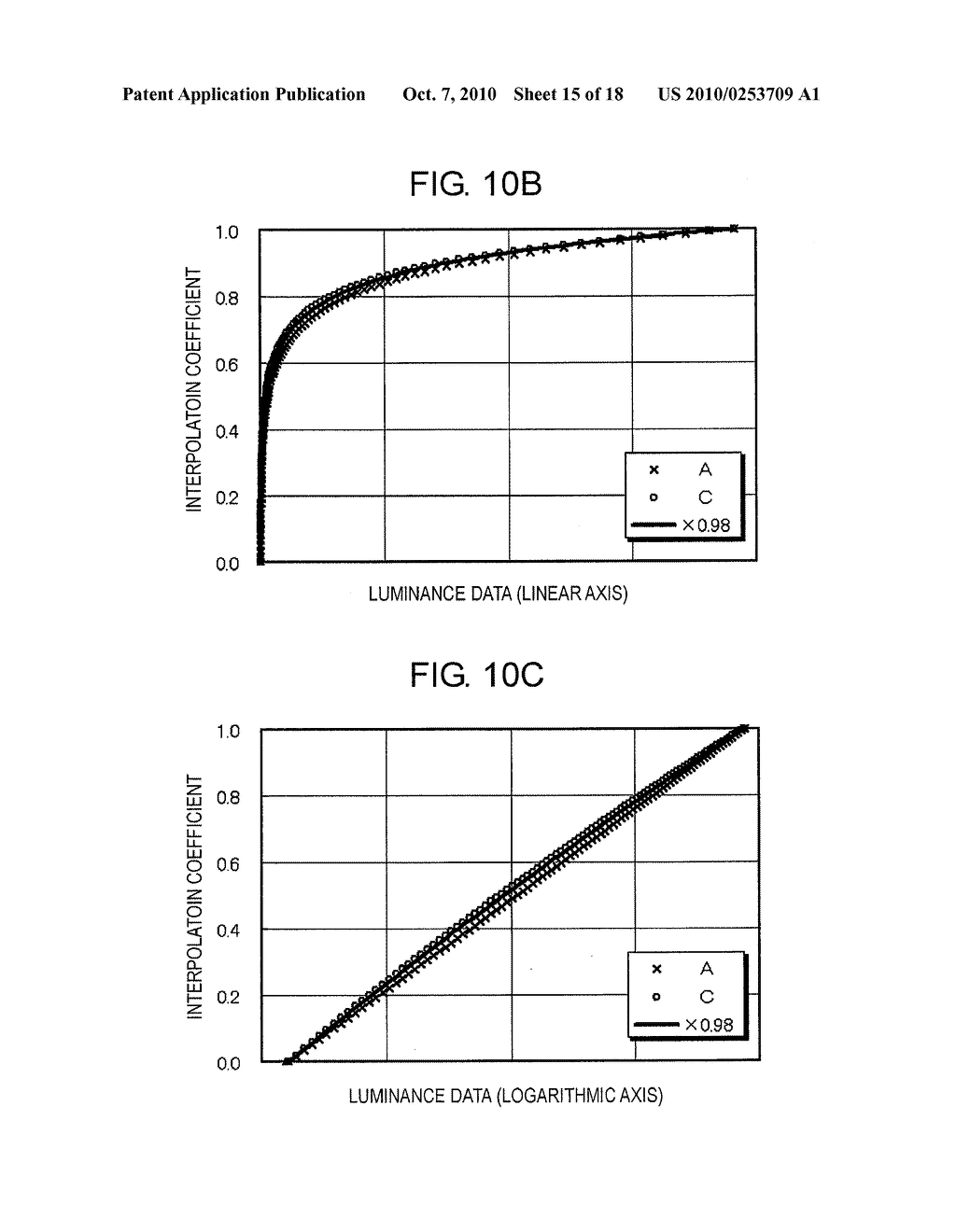 CORRECTION VALUE ACQUISITION METHOD, CORRECTION METHOD AND IMAGE DISPLAY APPARATUS - diagram, schematic, and image 16