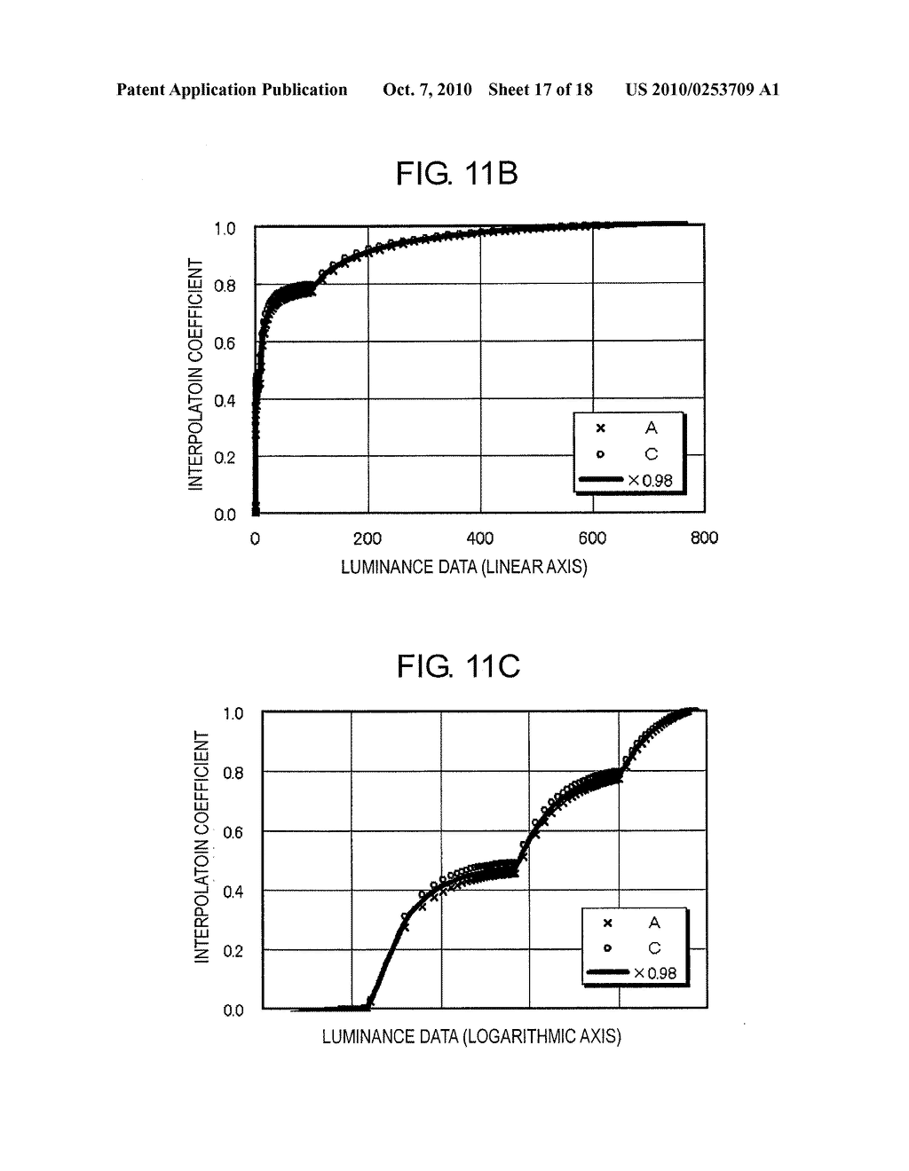 CORRECTION VALUE ACQUISITION METHOD, CORRECTION METHOD AND IMAGE DISPLAY APPARATUS - diagram, schematic, and image 18