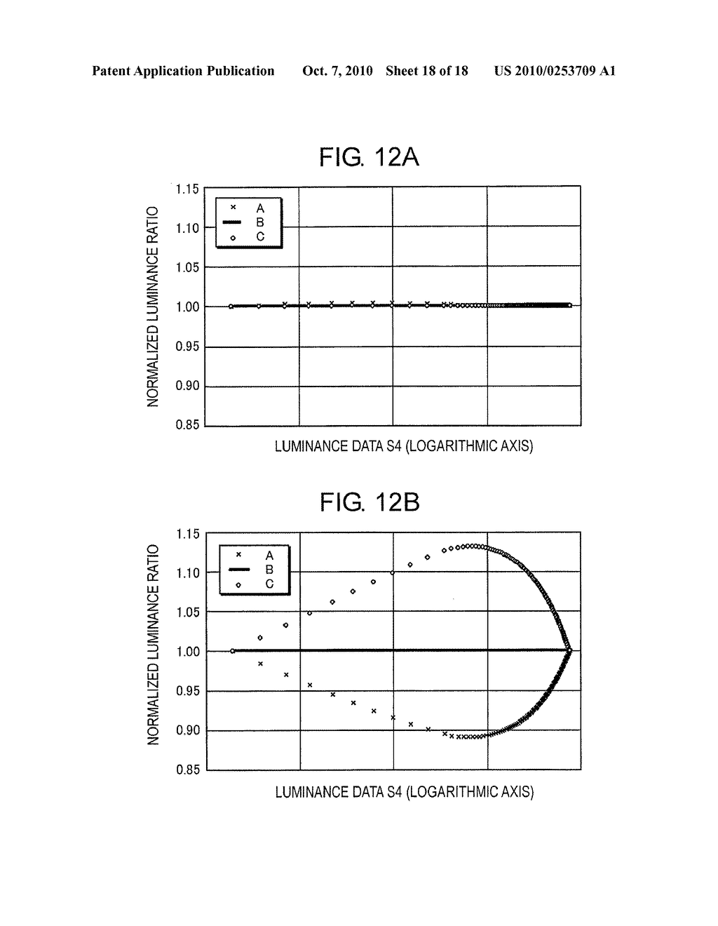 CORRECTION VALUE ACQUISITION METHOD, CORRECTION METHOD AND IMAGE DISPLAY APPARATUS - diagram, schematic, and image 19