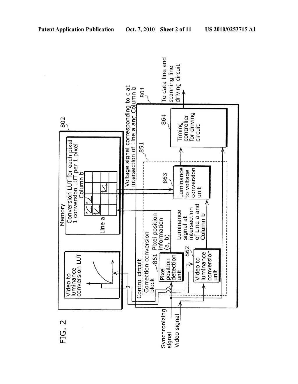 DISPLAY DEVICE, AND METHODS FOR MANUFACTURING AND CONTROLLING THE DISPLAY DEVICE - diagram, schematic, and image 03