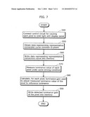 DISPLAY DEVICE, AND METHODS FOR MANUFACTURING AND CONTROLLING THE DISPLAY DEVICE diagram and image