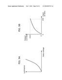 DISPLAY DEVICE, AND METHODS FOR MANUFACTURING AND CONTROLLING THE DISPLAY DEVICE diagram and image