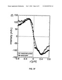 HOLOGRAPHIC MICROSCOPY OF HOLOGRAPHICALLY TRAPPED THREE-DIMENSIONAL NANOROD STRUCTURES diagram and image